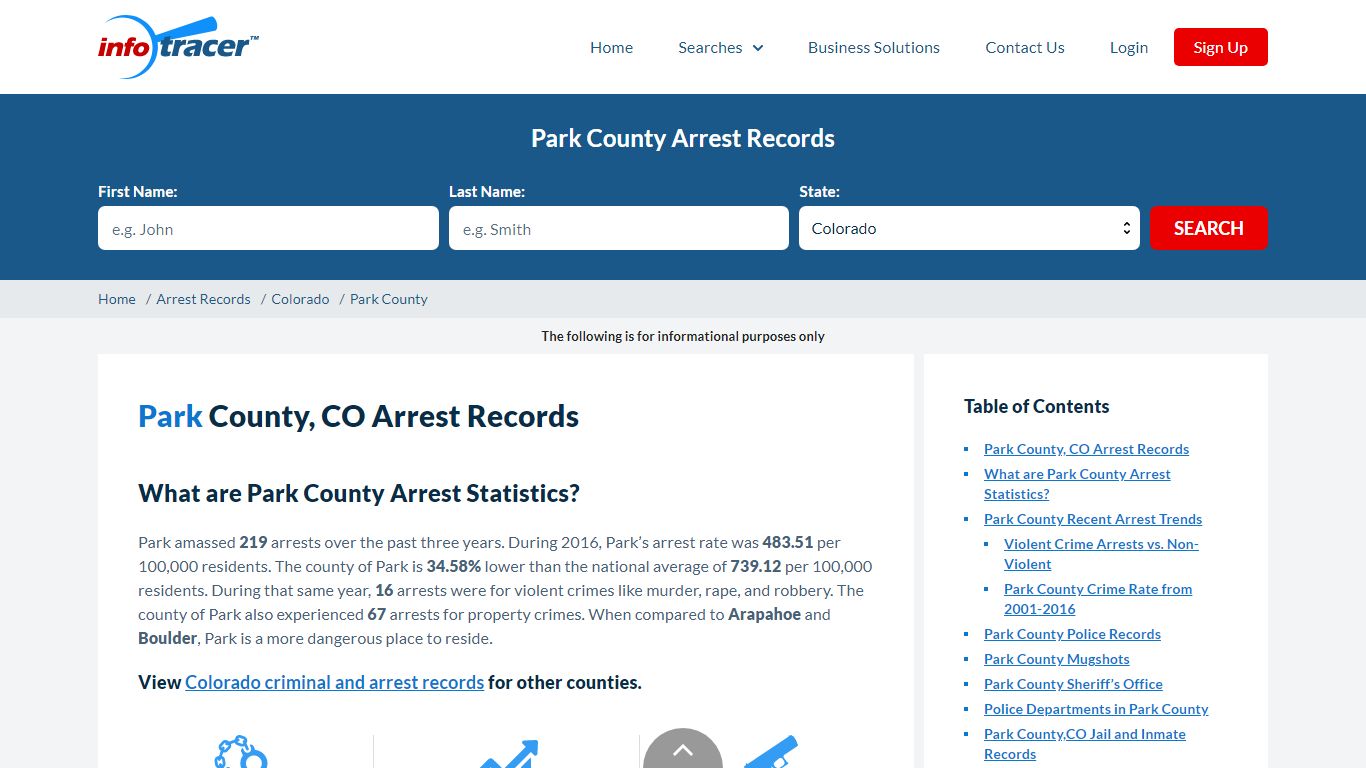 Park County, CO Arrests, Mugshots & Jail Inmate Records - InfoTracer